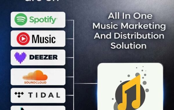 Music Publisher India: Empowering Independent Artists Across the Globe