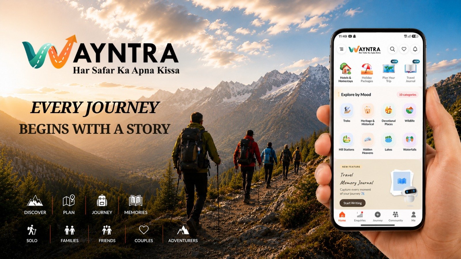 Wayntra: A Homegrown Travel Startup Working to Build a Trusted Travel Ecosystem for India