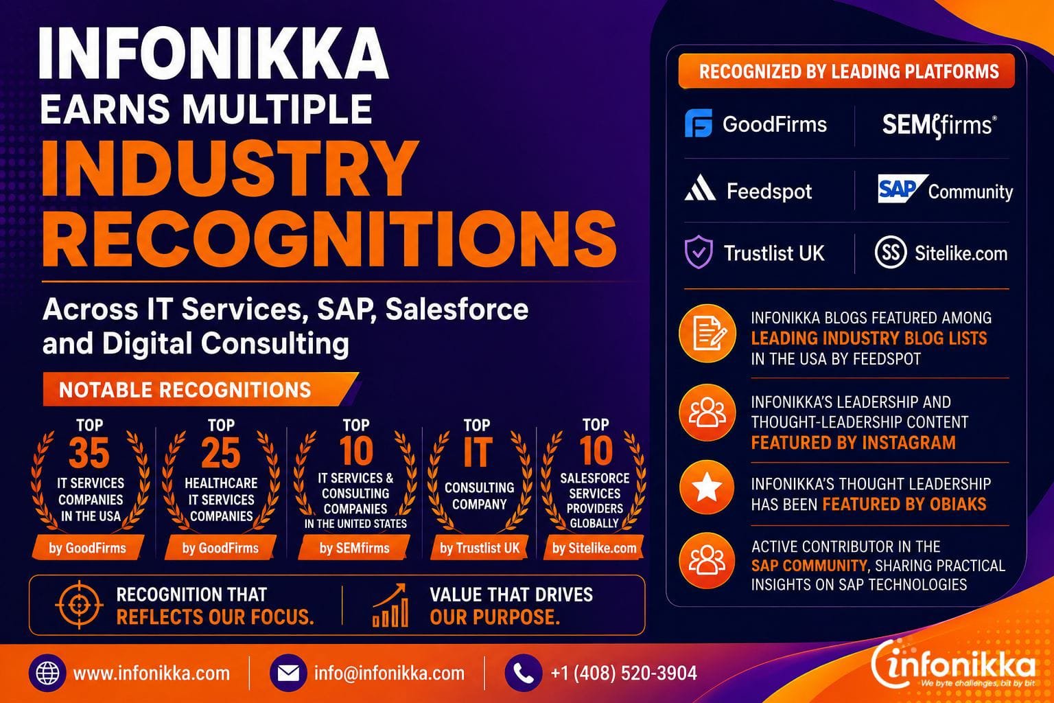 Infonikka Strengthens Market Position with Multiple Industry Recognitions Across IT, SAP and Salesforce