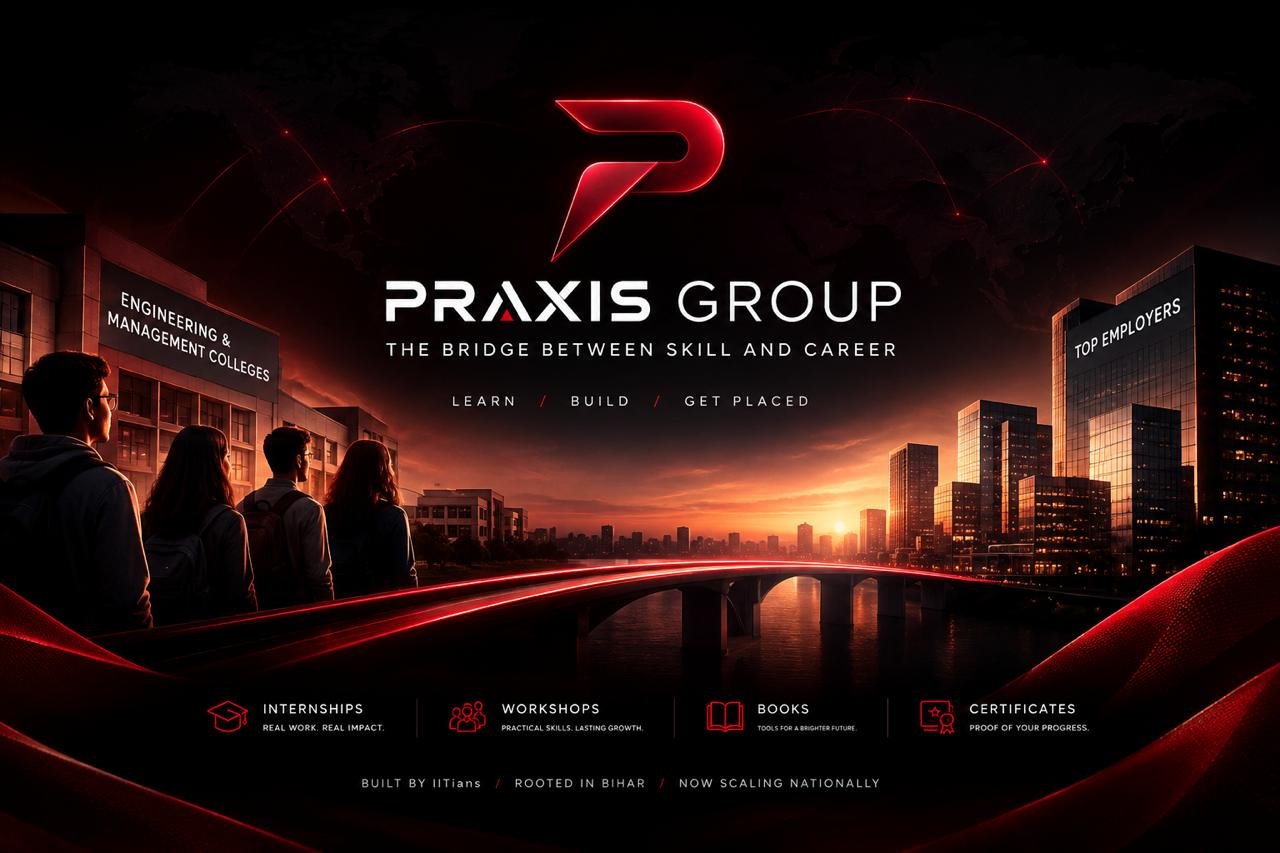 Praxis Group: The Bridge Between Skill and Career, Built by Zivon Ventures Global